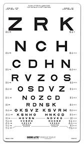 Good-Lite Distance Vision Eye Chart